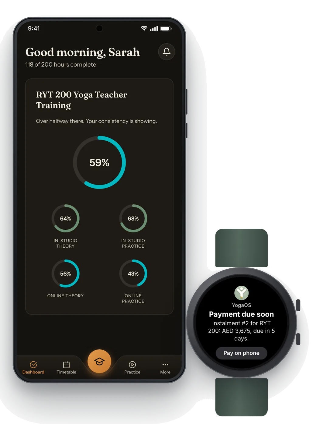The YogaOS app on an Android phone showing RYT 200 training-hour progress, with a payment reminder on a Galaxy Watch